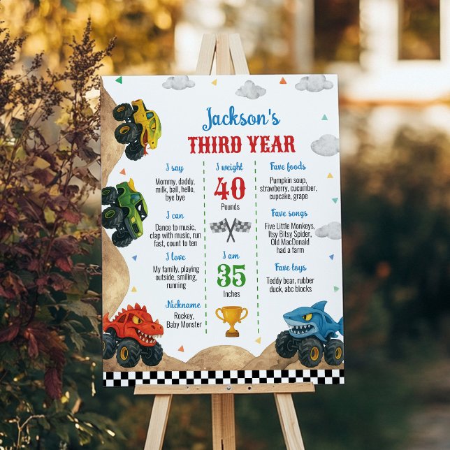 Affiche Monster Truck Anniversaire de enfant Party Milesto (Créateur téléchargé)