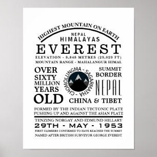 Affiche Mont Everest, Information sur l'expédition en mont