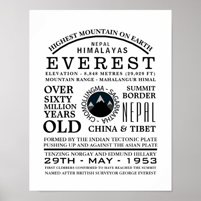 Affiche Mont Everest, Information sur l'expédition en mont (Devant)