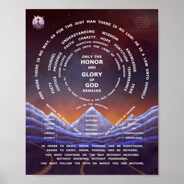 Affiche Montage de perfection - 8 x 10 (Devant)