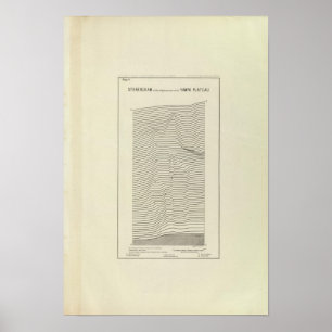 Affiche Montagnes d'Uinta de stéré0gramme