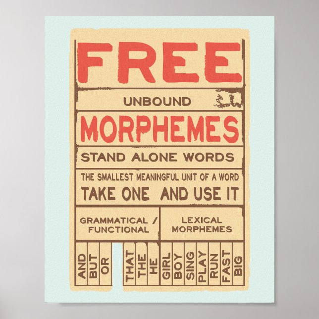 Affiche Morphèmes libres Funny Grammar Anglais (Devant)