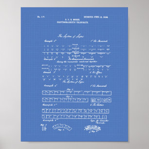Affiche Morse Code 1848 Brevet Art Plan directeur