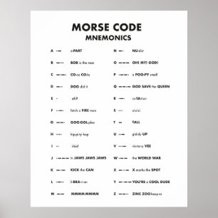 Affiche Morse Code Langue Graphique Mnemonic Wall Art