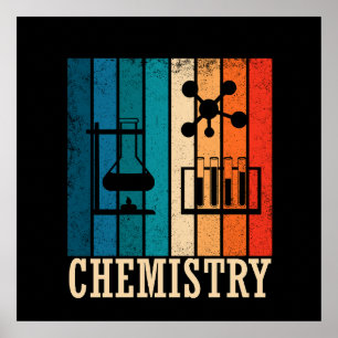 Affiche Motif à rayures rétro de chimie coucher de soleil