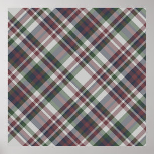 Affiche Motif couleur tartan vintage sans couture. Plaid
