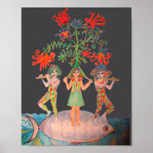 Affiche Motif de l'Arbre de Vie