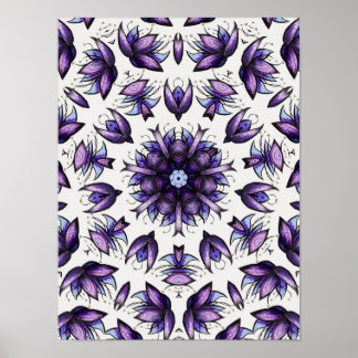 Affiche Motif kaléidoscopique Abstrait Mandala