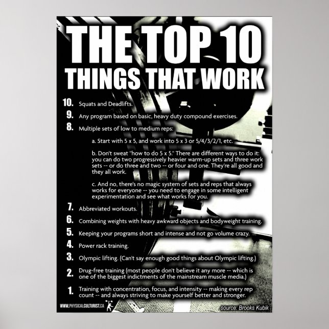 Affiche Motivation de l'entraînement (Devant)