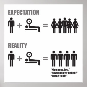 Affiche Motivation de l'entraînement