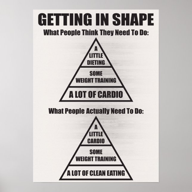 Affiche Motivation de l'entraînement (Devant)