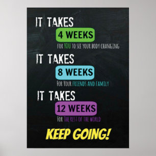 Affiche Motivation de l'entraînement