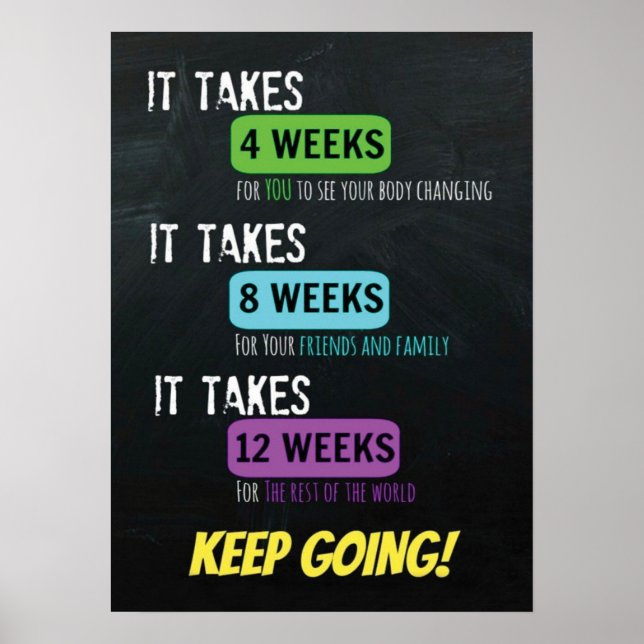 Affiche Motivation de l'entraînement (Devant)