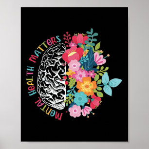 Affiche Motivation La santé mentale, des questions importa