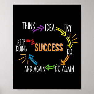 Affiche Motivation Motivation Réussite Inspiration