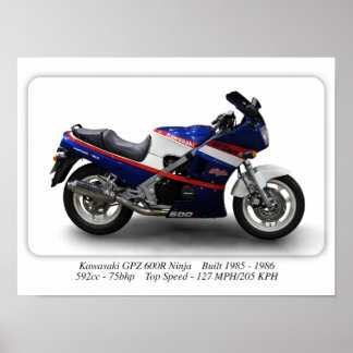 Affiche Moto Kawasaki GPZ 600R Ninja - Format A3