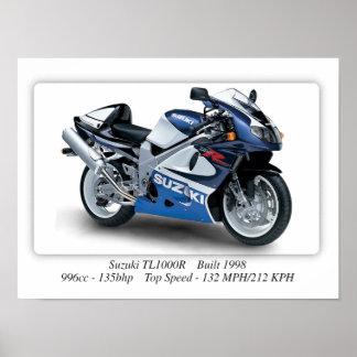 Affiche Moto Suzuki TL1000R 1998 - A3