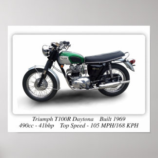 Affiche Moto Triumph T100R Daytona - A3