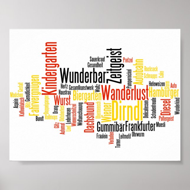 Affiche Mots allemands dans la langue anglaise Word Cloud (Devant)