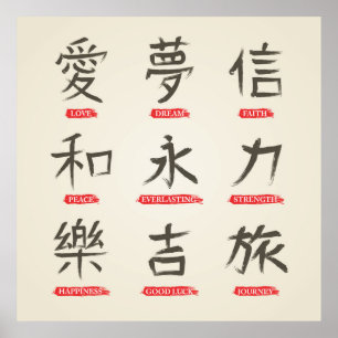 Affiche Mots Kanji Japonais