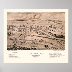 Affiche Mountville, PA Carte panoramique - 1894
