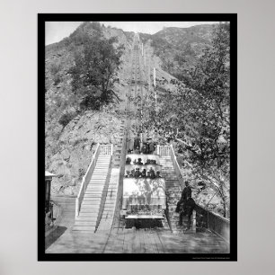 Affiche Mt. Lowe Railway Los Angeles 1899