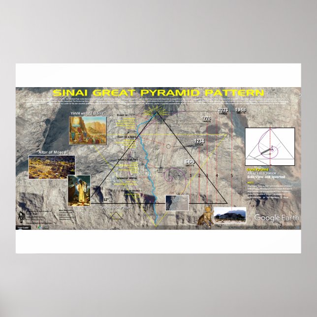 Affiche Mt Sinaï - Grand Motif pyramidal (Devant)