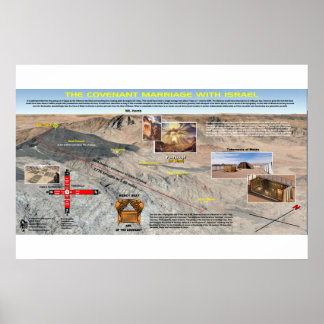 Affiche Mt. Sinaï - Motifs prophétiques 10