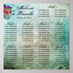 Affiche Muerte Day of the Dead Calaveras Sugar Skull Art