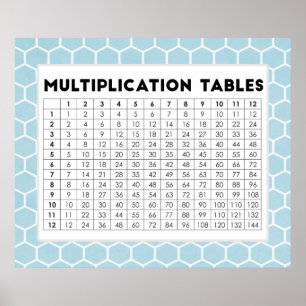 Affiche Multiplication Tables