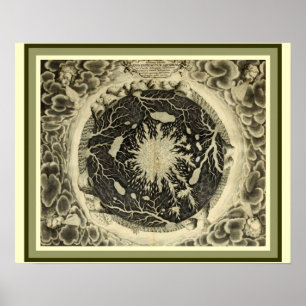 Affiche "Mundus Subterraneus" de Kircher - Eau 16 x 20
