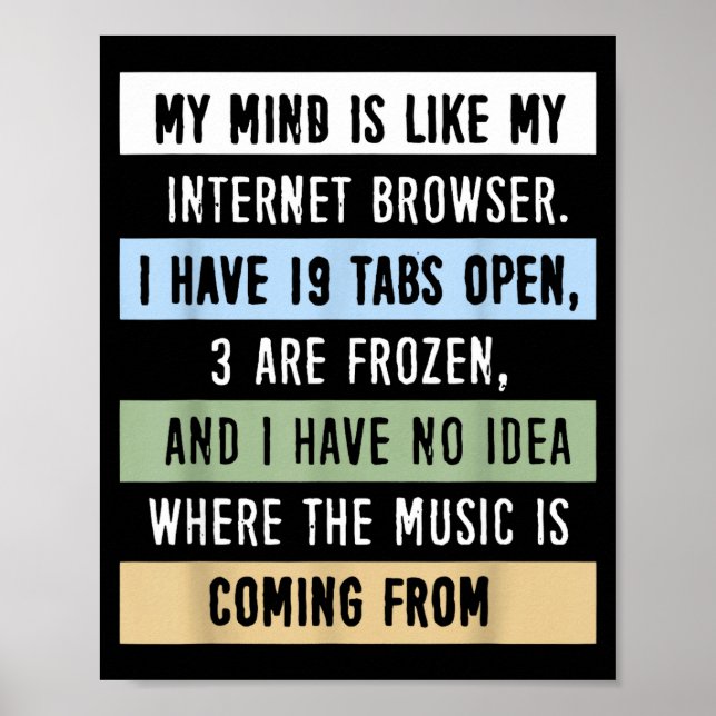 Affiche My Mind Is Like A Internet Browser  (Devant)