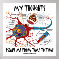My Thoughts Escape Me Time To Time Neuron Synapse