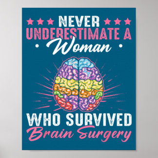 Affiche N' sous-estimez jamais Survivre à la chirurgie du 