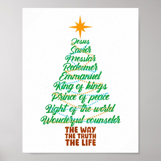 Affiche Names Of Jesus Christmas Tree Lights Christian Xma (Devant)