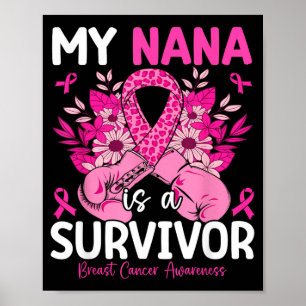 Affiche Nana est une survivante, soutien à la sensibilisat