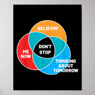Affiche N'arrêtez pas Venn Diagram Clic Rock