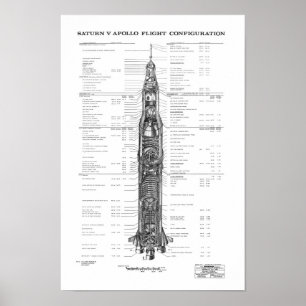 Affiche NASA Apollo Saturn V Rocket Blueprint
