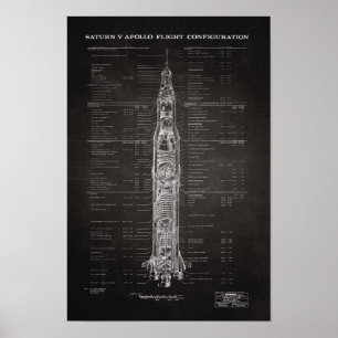 Affiche NASA Apollo Saturn V Rocket Blueprint