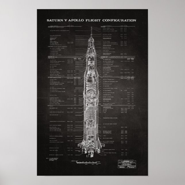 Affiche NASA Apollo Saturn V Rocket Blueprint (Devant)