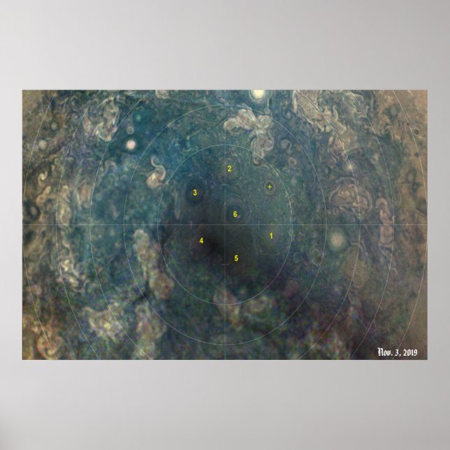 Affiche NASA / Juno / Jupiter / 3 nov. 2019 / (Devant)