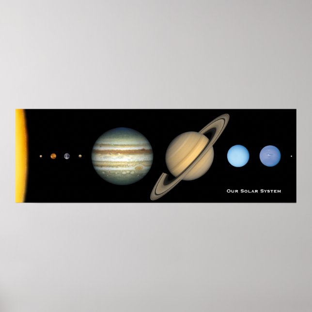 Affiche NASA Solar System Planet Sizes Chart, Enlarged (Devant)