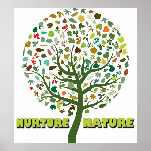Affiche Nature des cultures (Devant)