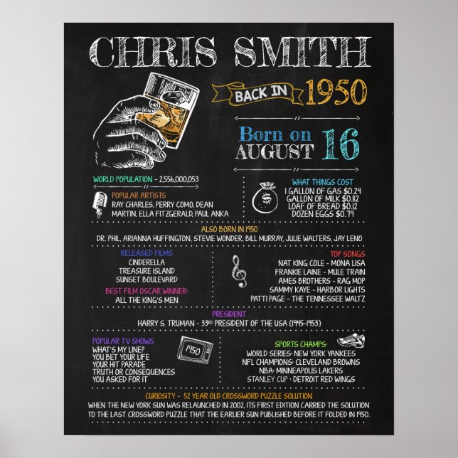 Affiche Né en 1950 Signal pour un 70e anniversaire (Devant)