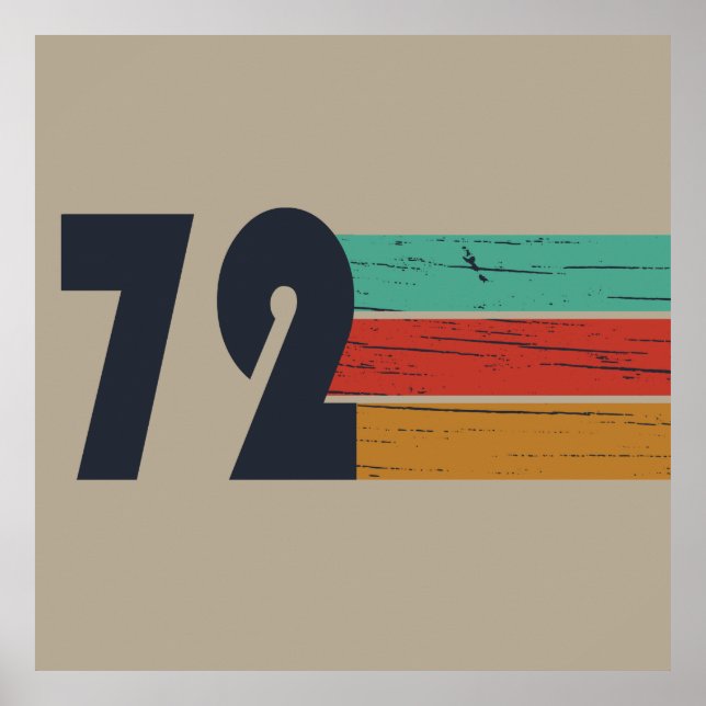 Affiche né en 1972 anniversaire vintage (Devant)