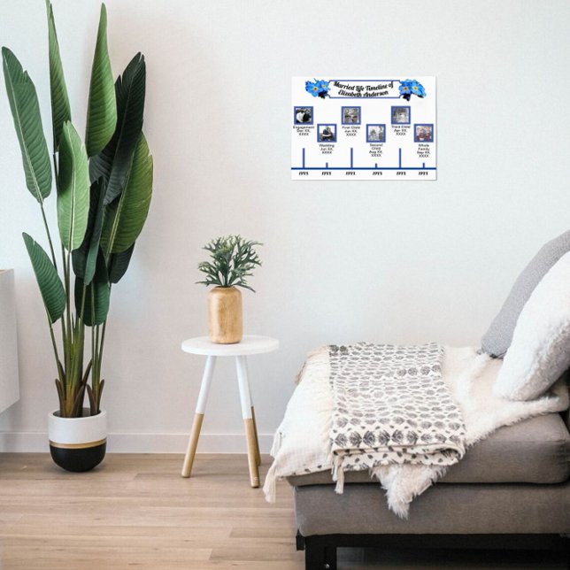 Affiche Ne m'oubliez pas Marié Chronologie, Photos, Légend (Créateur téléchargé)