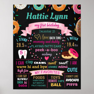 Affiche Ne pas augmenter vers le haut panneau de signalisa