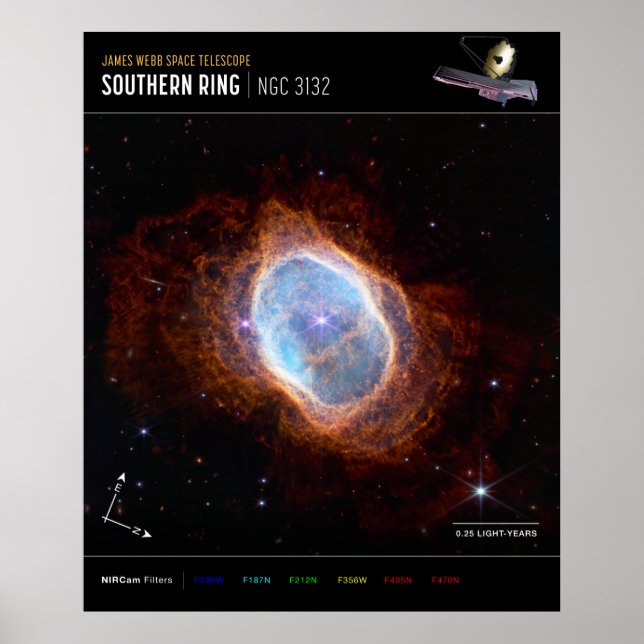 Affiche Nebula Ring Sud Espace James Webb Telescope (Devant)