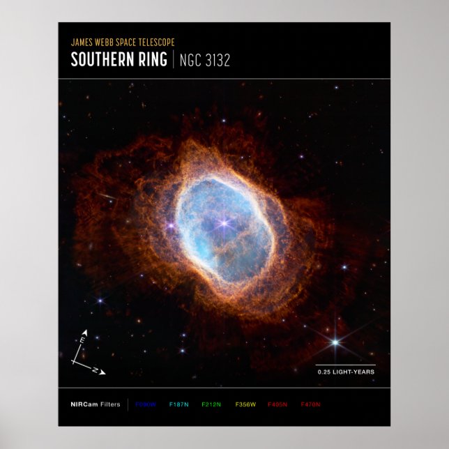 Affiche Nebula Ring Sud Espace James Webb Telescope (Devant)
