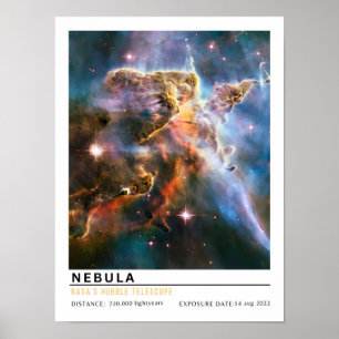 Affiche Nébuleuse de galaxie Éducation spatiale